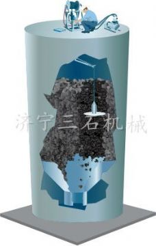 點擊查看詳細信息<br>標題：水泥清庫機  閱讀次數(shù)：4479